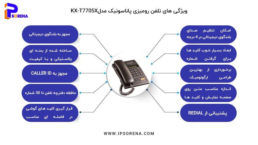 د) تلفن رومیزی پاناسونیک مدل KX-T7705X