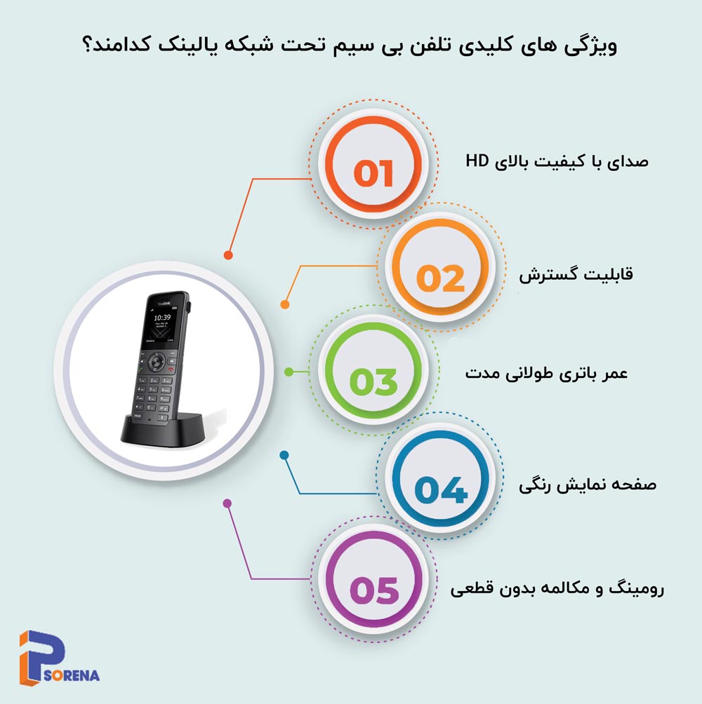 اصلی ترین ویژگی های تلفن بی سیم یالینک عبارتند از :