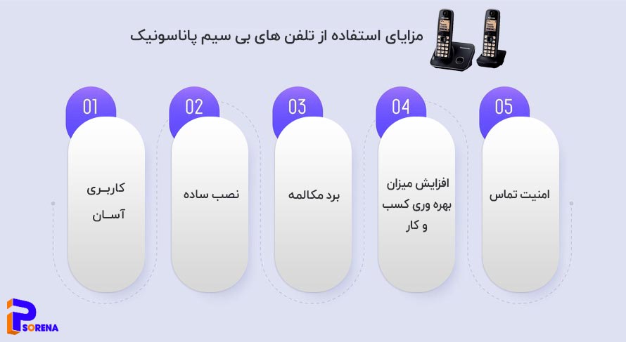 مزایای استفاده از تلفن های بی سیم پاناسونیک